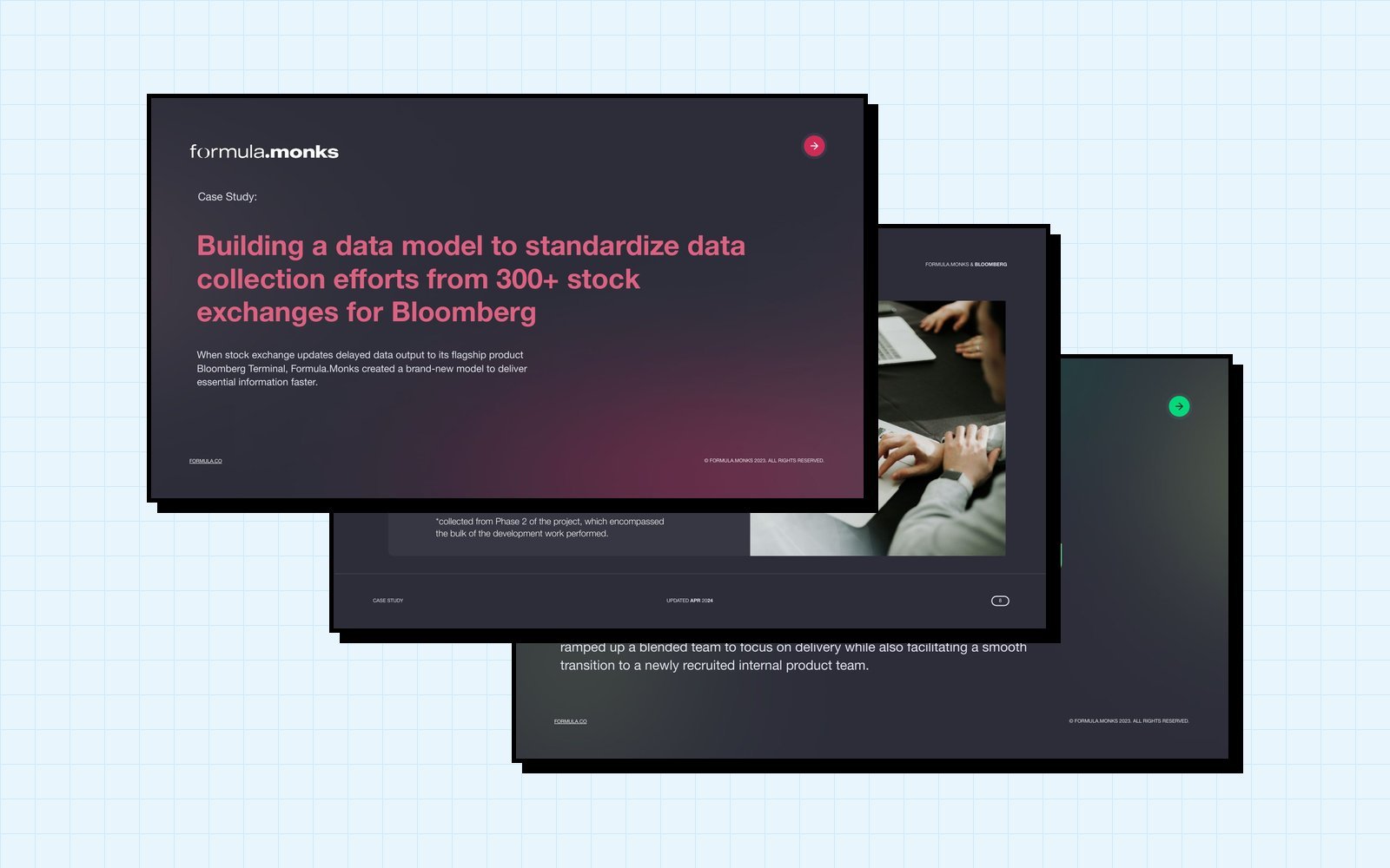 B2B consulting work: Use Case Cafe case study slides for Bloomberg and Couchbase
