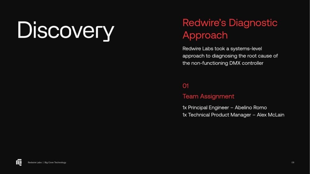 Big Cove Technology Case Study: Page 8 of 20
