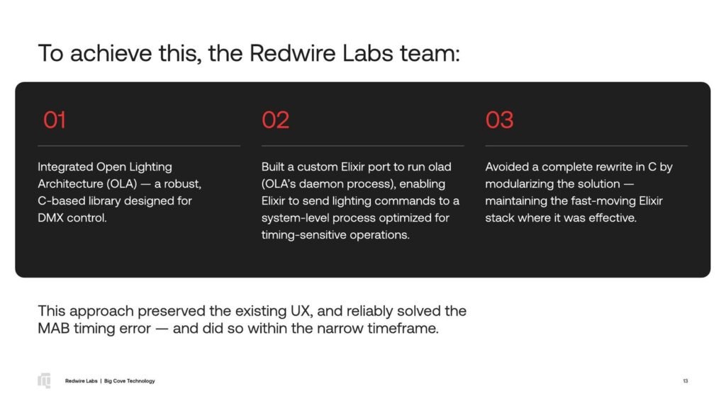 Big Cove Technology Case Study: Page 13 of 20
