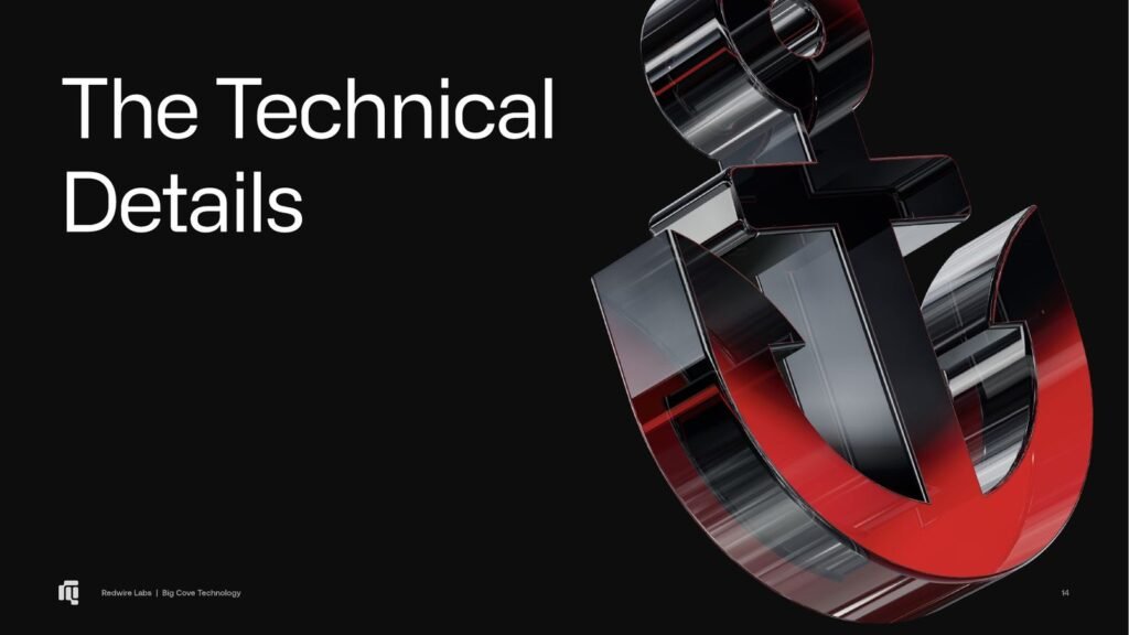 Big Cove Technology Case Study: Page 14 of 20