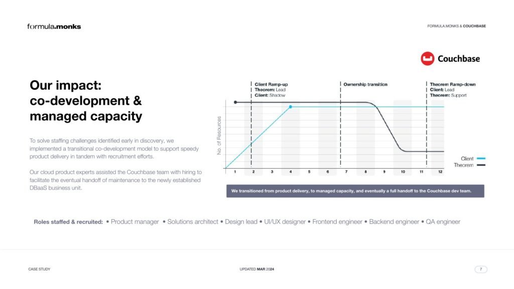 Use Case Café #7: Couchbase, slide 6 of 7